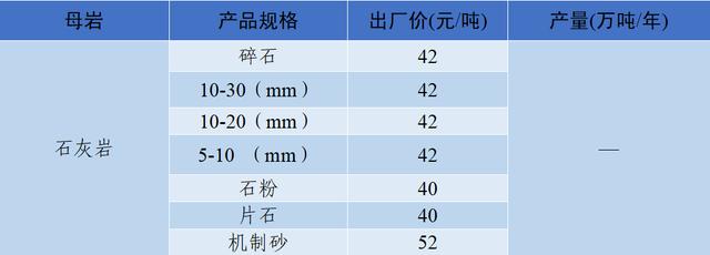 衡阳洗砂机多少钱