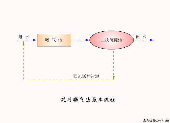 辽宁转鼓真空陶瓷过滤机