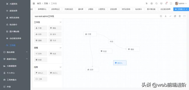 基于vue3+ts+elementPlus后台管理系统VueNextAdmin