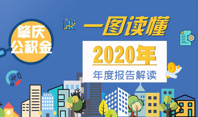 肇庆市住房公积金2020年年度报告「12329公积金查询官网」