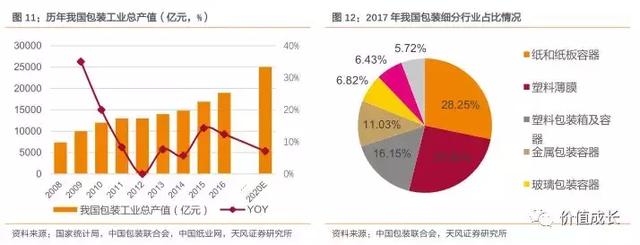 长春彩盒加工机械展