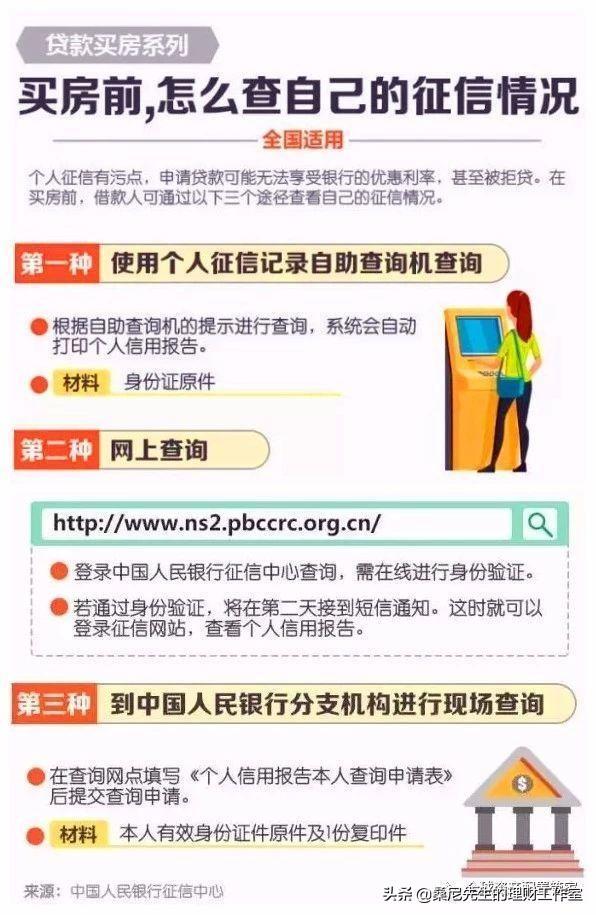 征信账号密码怎么找回