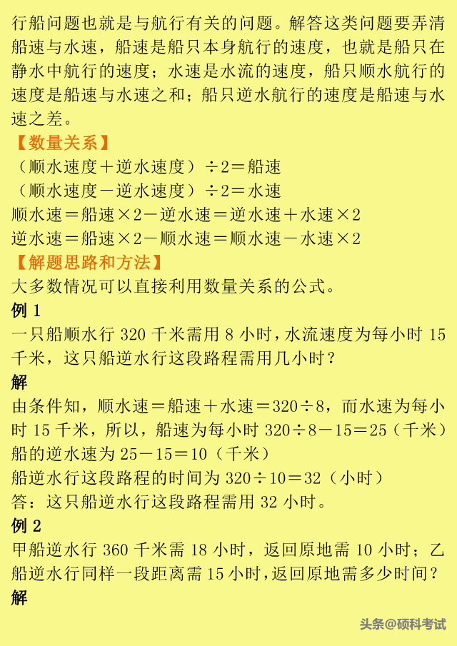 小升初数学：小学1到6年级所有重点题型口诀、公式、例题汇总 小升初数学必考题型 第22张