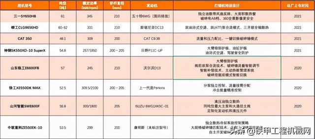 工程机械宝马展2020