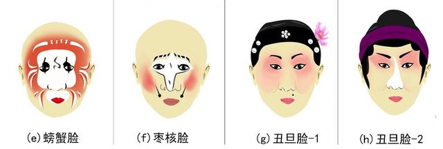 川剧脸谱