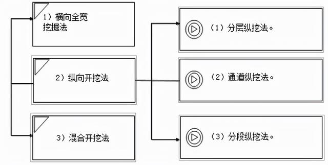 破碎机接力视频的简单介绍