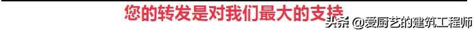 砂石原材料进场检验项目