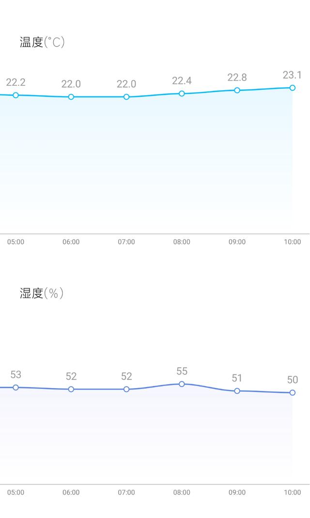 轮式洗砂机出水口用多大的官