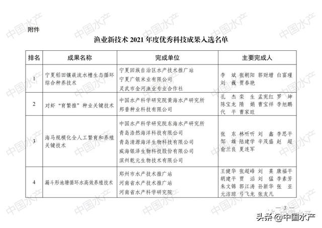 重磅！渔业新技术新产品新装备2021年度优秀科技成果名单出炉