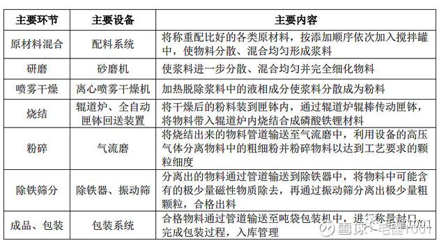 青海可逆锤式破碎机
