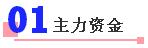 淮安压滤机配件