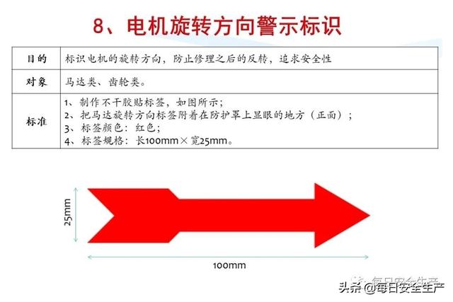 指令标志