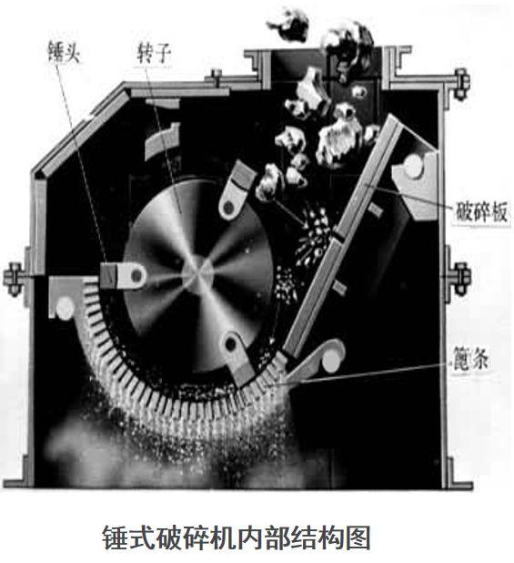 六九颚式破碎机固定牙板螺丝在哪