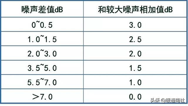 重庆syb水平叶片过滤机