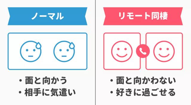 日本情侣流行 异地同居 结婚却开始分床aa 还是日本人会玩 全网搜