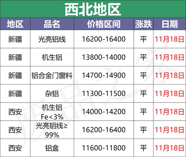 永州破碎机出售