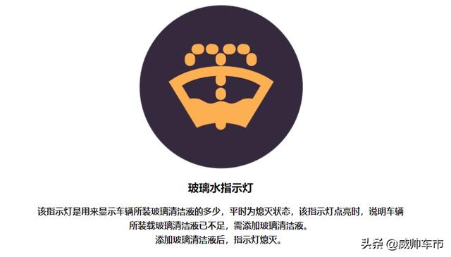 汽车仪表盘是什么意思