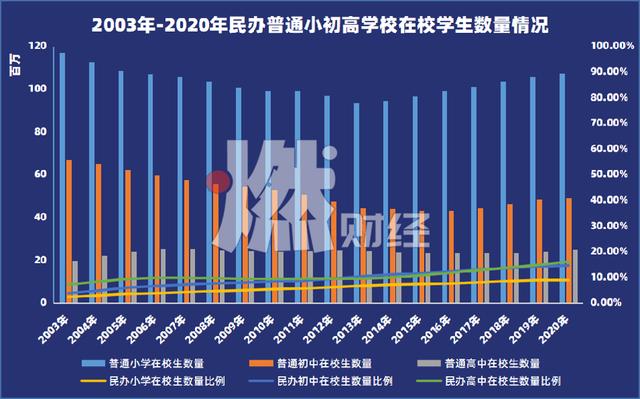 全封闭叛逆孩子学校学费多少(封闭式管理叛逆孩子的学校费用)(图3)