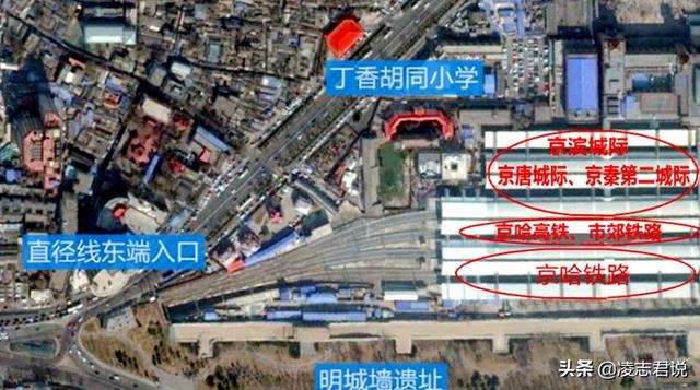 北京站是哪个站 北京站是哪个站（北京站是哪个区） 生活
