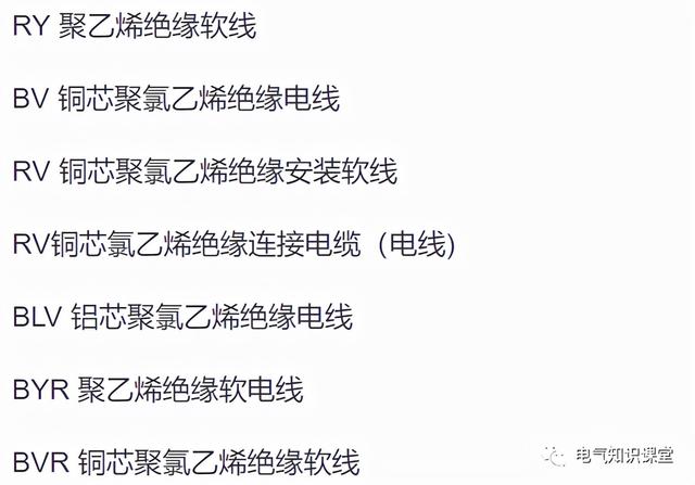 主电缆规格型号一览表,主电缆线规格型号