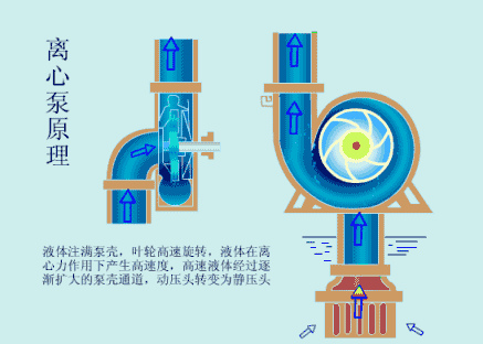 压滤机pid图怎么画