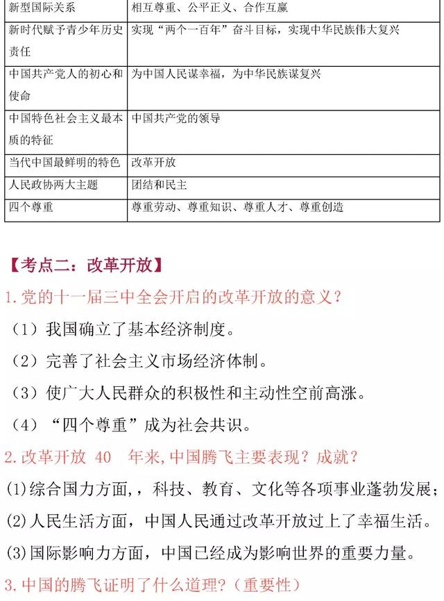 2021中考道德与法治：核心考点“背诵”内容整理，赶快打印背下