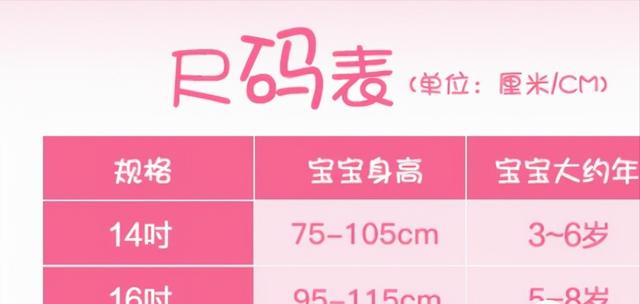 育儿家庭的好物清单52款推荐~ （详细点评，建议收藏）