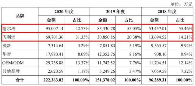 y16九阳破碎机的价格