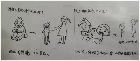 关于几年来的同伴介入回忆录（下）