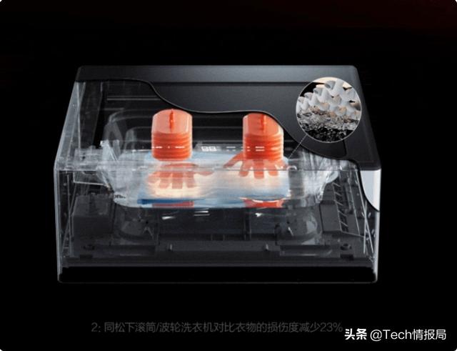 行业革新还是智商税？松下推出全自动洗衣机器人，售价6K元