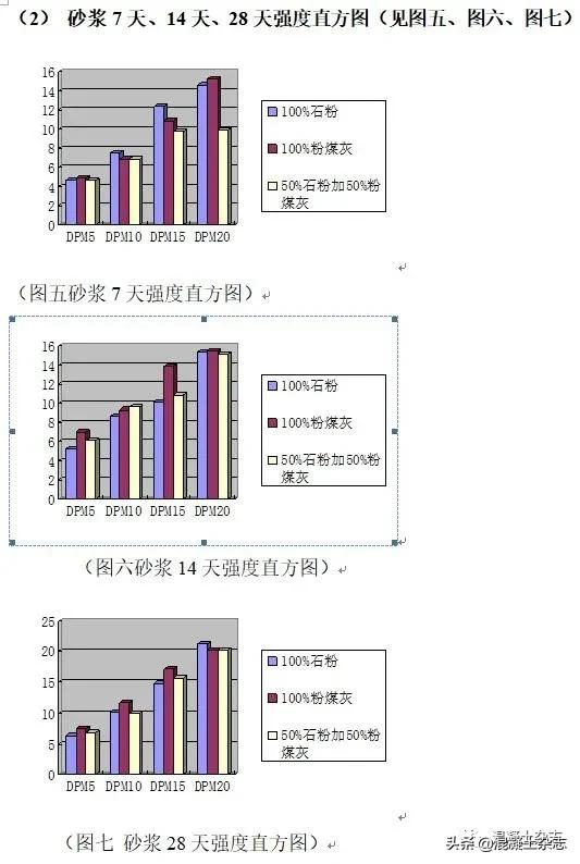 温州制砂机哪家好