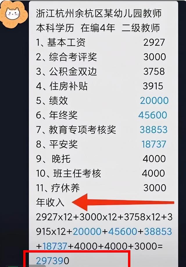 杭州幼儿园老师年薪30万，网友说都这样了老师就别“叫穷”了