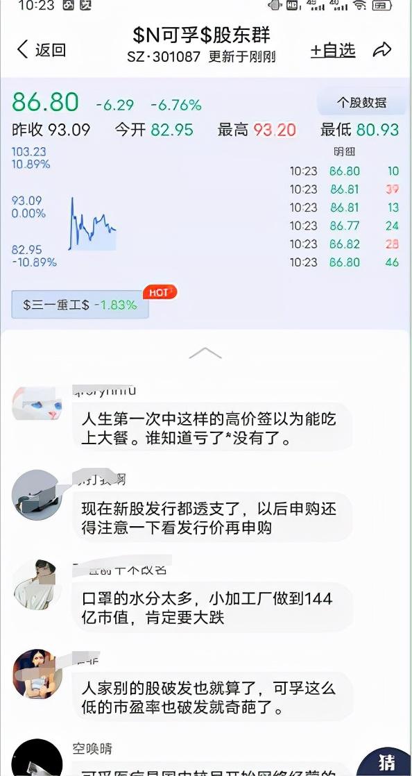 1秒就破发，中签股民懵了，或户均浮亏1.8万元