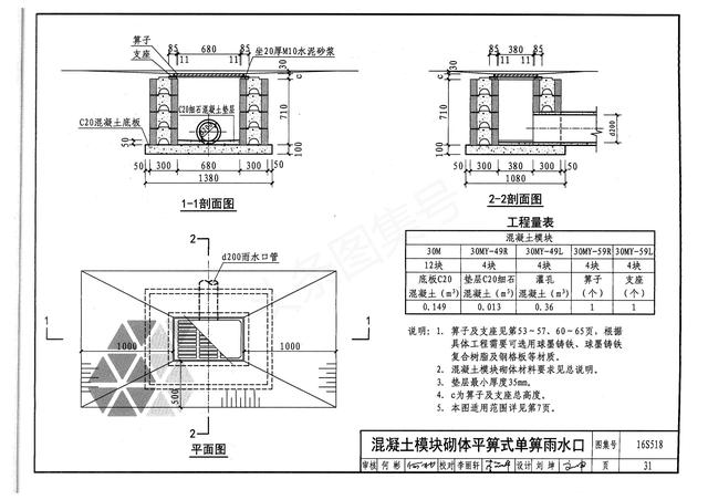 雨水井图集16s518雨水口图集