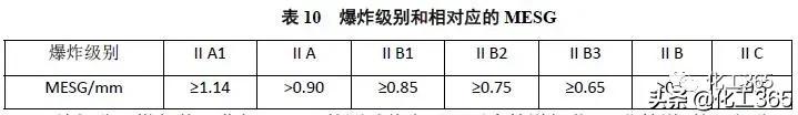 洞口熟浆过滤机厂家