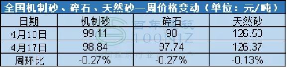 南京制砂机器多少钱