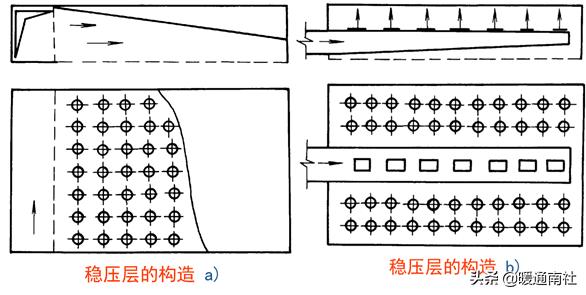 百叶式过滤机