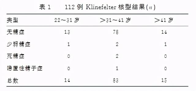 男生哪里最敏感部位