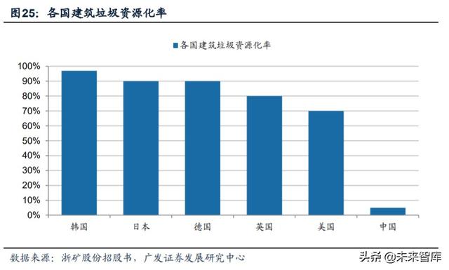 铜陵砂场制砂机制造商