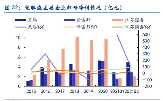 宣城对辊制砂机