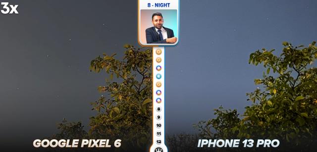 谷歌Pixel6Pro与苹果13Pro拍照对比，同为计算摄影，谁更强大？