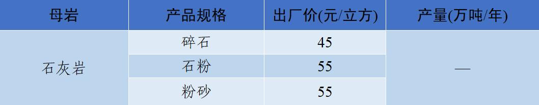 郴州洗砂机价格