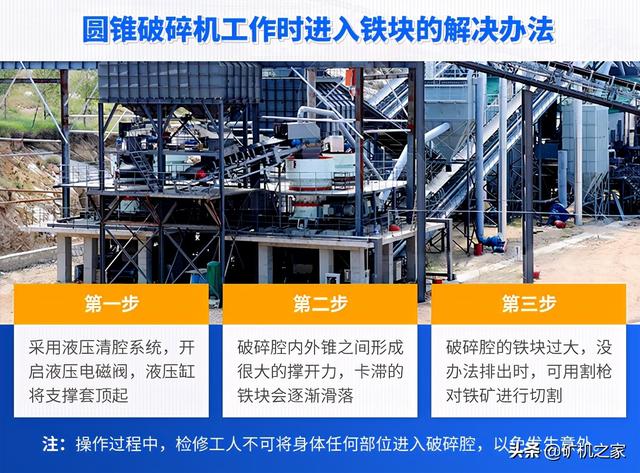 1200圆锥破碎机供油压力