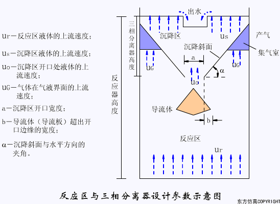 辽宁转鼓真空陶瓷过滤机