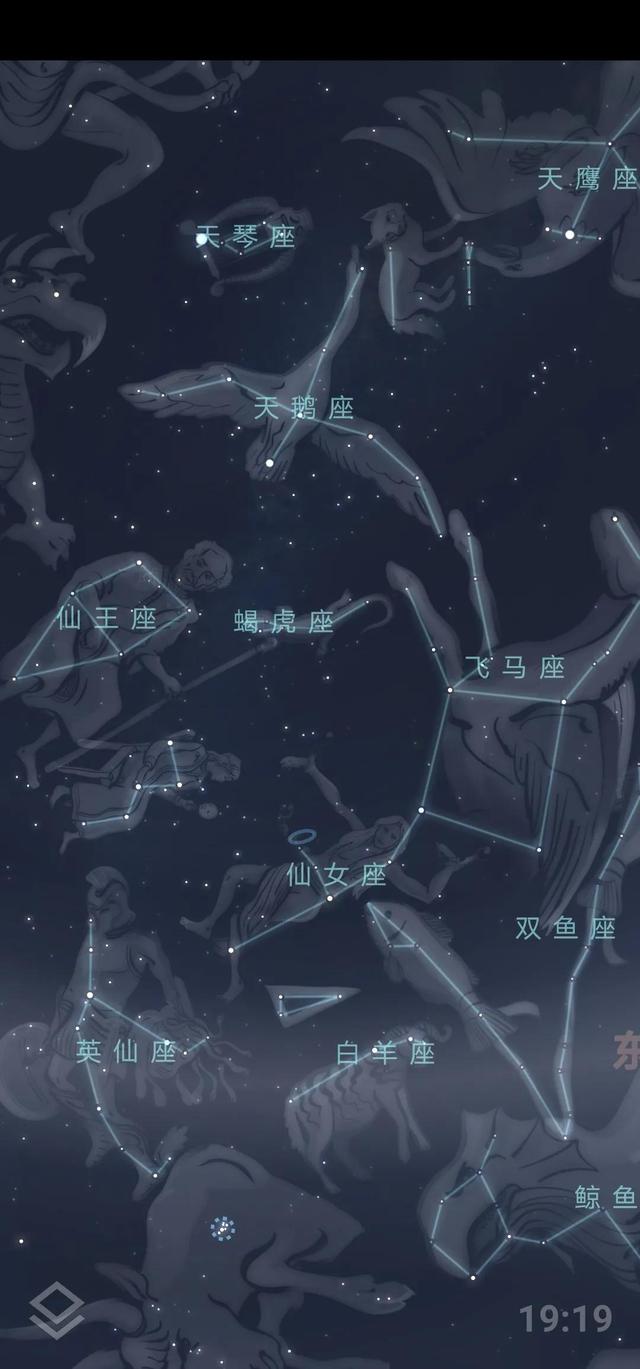 其北部和银河相交,整个星座位于天鹅座,仙后座和仙女座之间,和仙后座