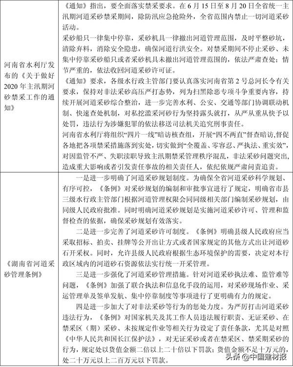 兰州石英制砂机
