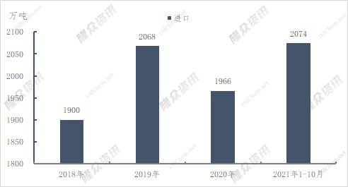 连续破防 液化气价格较去年同期翻倍
