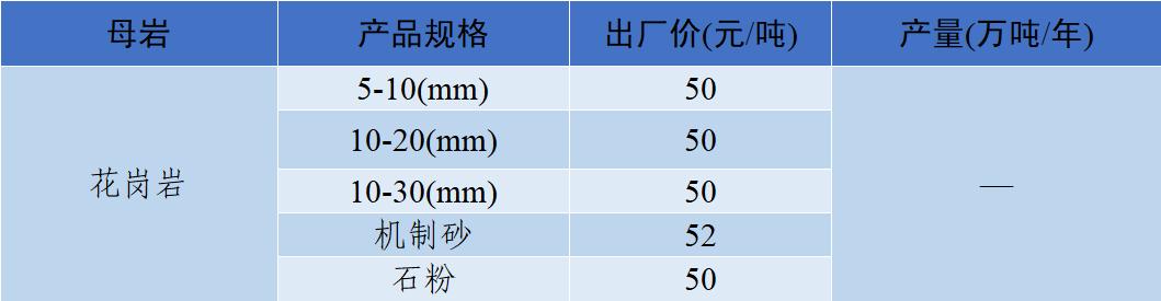 郴州洗砂机价格