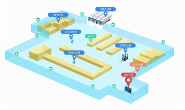 海康威视园区智慧安防解决方案，内容详细免费下载，推荐收藏