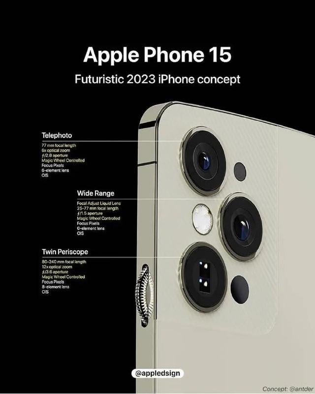 iPhone15 Pro概念图来了，就想问一句，那个转轮是干啥的？